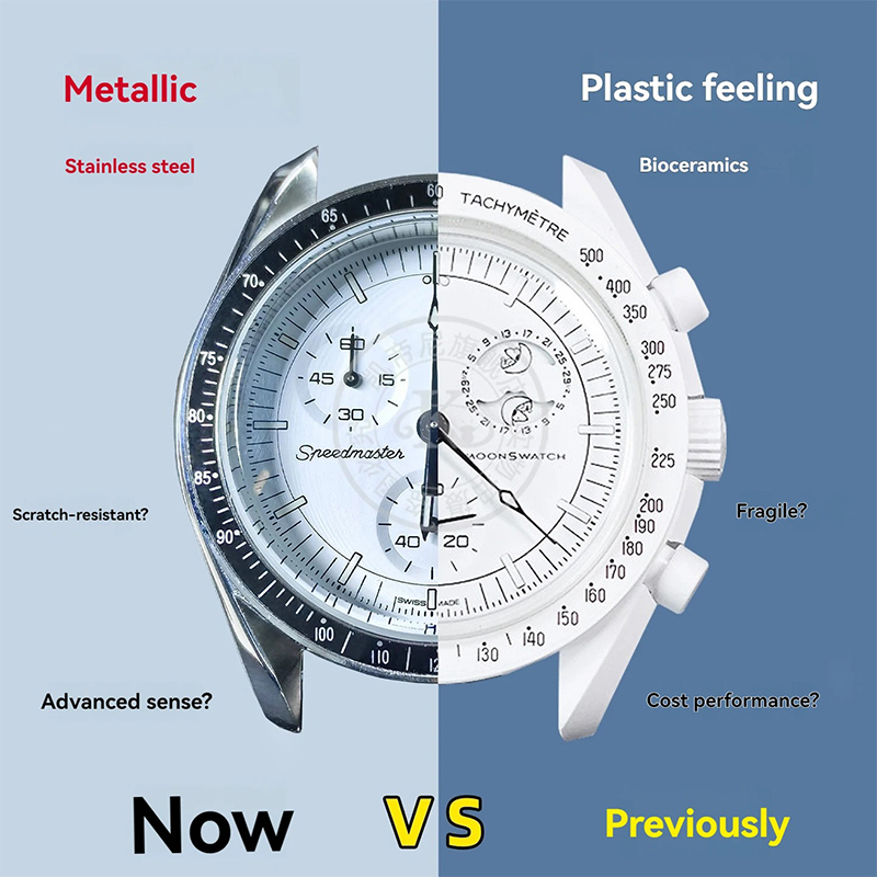 Комплект для модификации часов – обзор и цена Omega Watch Speedmaster