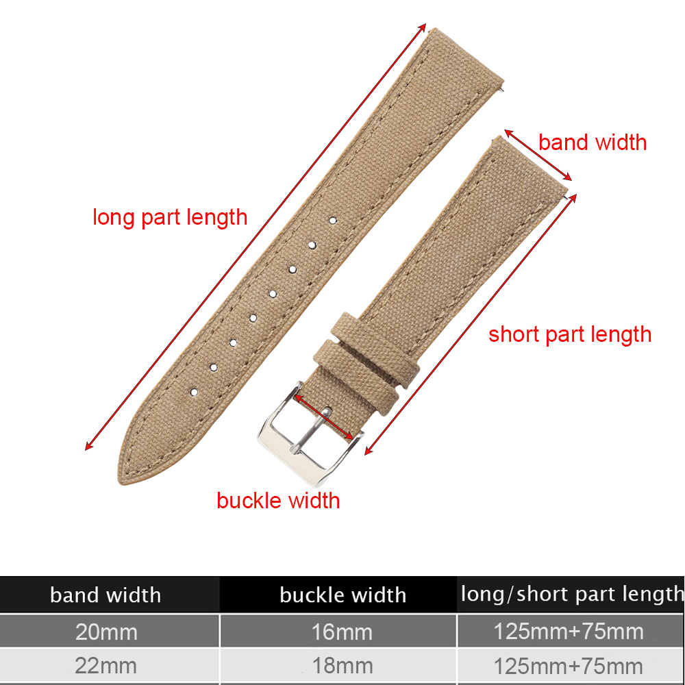 Ремешок для часов ручной работ – обзор и цена Canvas Strap Watch